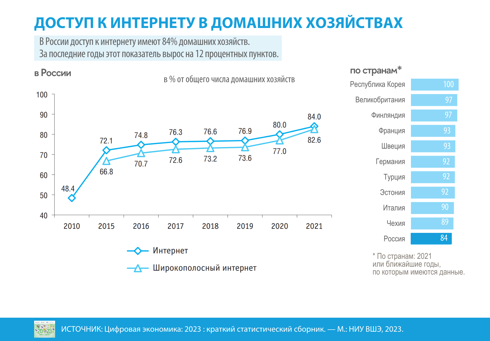 Новости экономики телеграмм фото 69